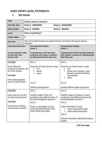 Science Today; Universe booklet