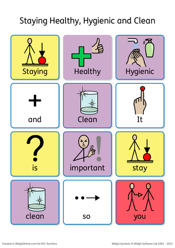 Colourful semantics - how to stay healthy