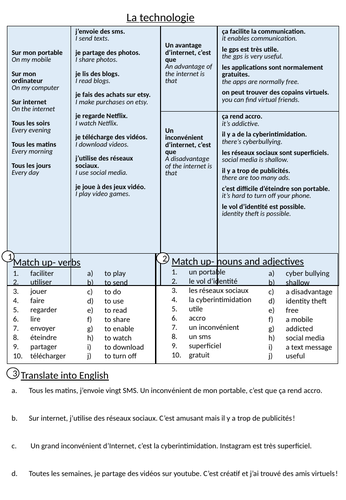 La technologie GCSE Conti revision worksheet