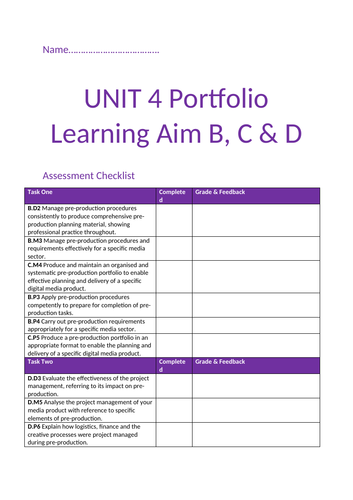 Unit 4 - Creative Media Production BTEC Level 3 - Pearsons