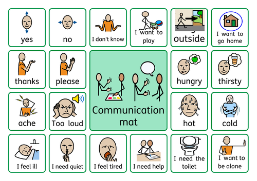 Visuals: Communication mat