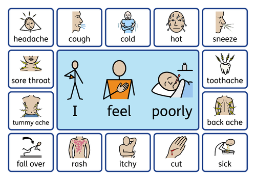 Visuals: Communication board 'I feel poorly'