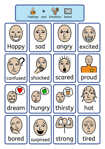 Visuals: Communication feelings and emotions board