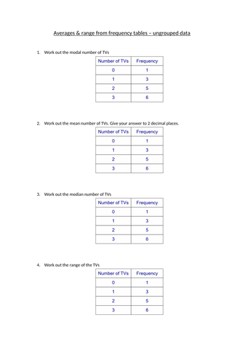 Averages and range from frequency tables - ungrouped data