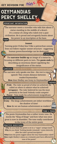 Ozymandias - Revision Infographic AQA