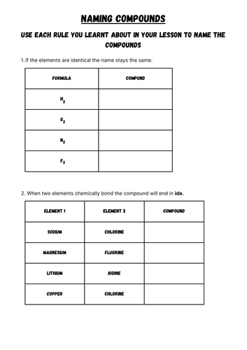 Naming Compounds Worksheet (Low Ability)