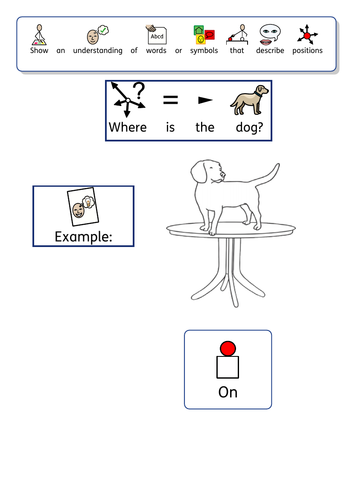 Show understanding of symbols that describe positions