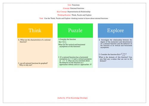 Rational and Reciprocal Functions- Thinking Routines