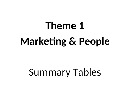 A Level Business Theme 1 - 4 Topic Summary Tables (Edexcel)