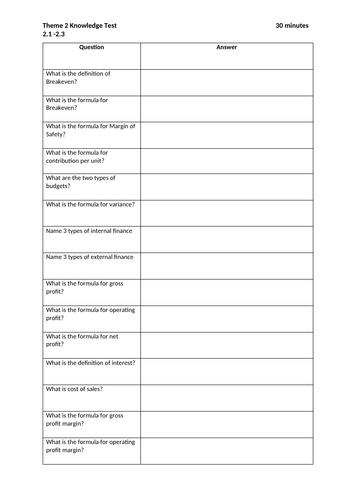 Edexcel A Level Business Theme 2.1-2.3 Knowledge Test