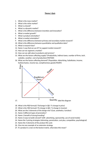 Edexcel A Level Business Theme 1 Quiz