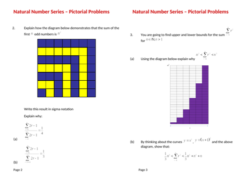 Pictorial problems for natural number series