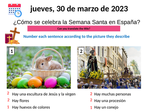 Easter in Spain, La Semana Santa KS3