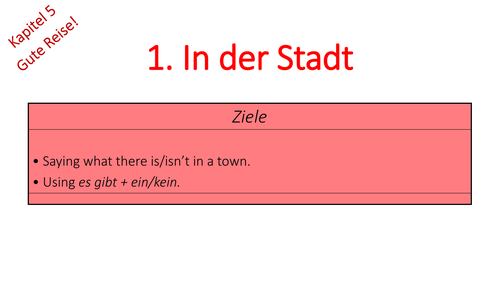 Stimmt 1 - In der Stadt vocabulary card game - places in town