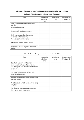 CCEA A2 Geography Unit 1 Options A/B