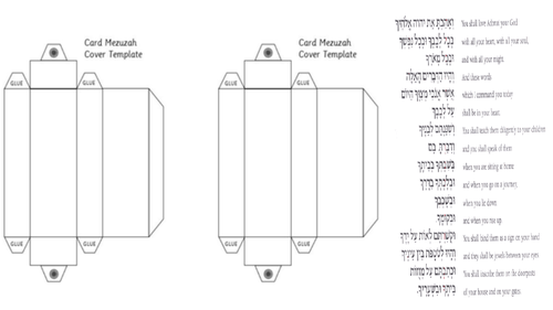 Mezuzah template