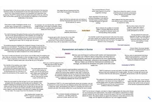 Expressionism and Realism in Sunrise: Song of Two Humans (1927)