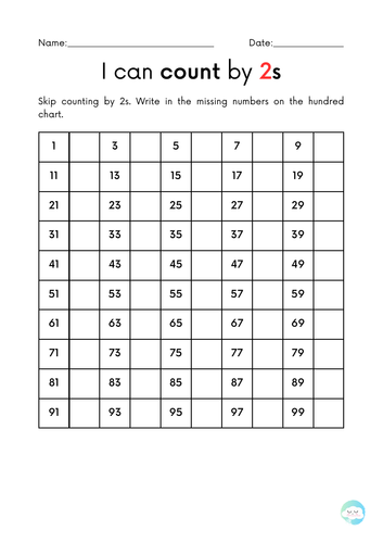 I can count by ... charts worksheets