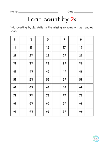 I Can Count By… Skip Counting Charts Worksheets