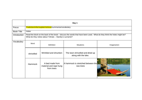 Holes by Louis Sachar - whole class guided reading planning