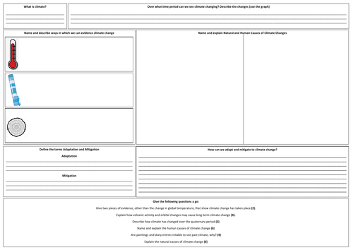 Climate Change Revision Sheet