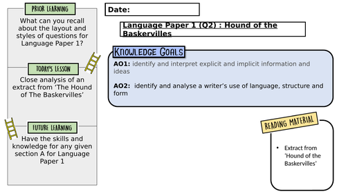 Language Paper 1, Q2: Hound of the Baskervilles