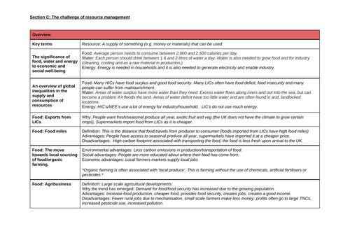 The challenge of resource management revision