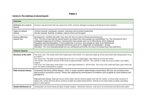 GCSE Geography paper 1 revision bundle AQA