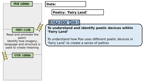 Poetry: Fairy Land by Edgar Allan Poe