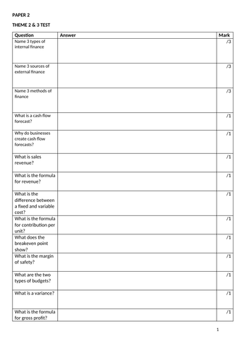 Edexcel A Level Business Theme 2&3 Paper 2 Knowledge Test