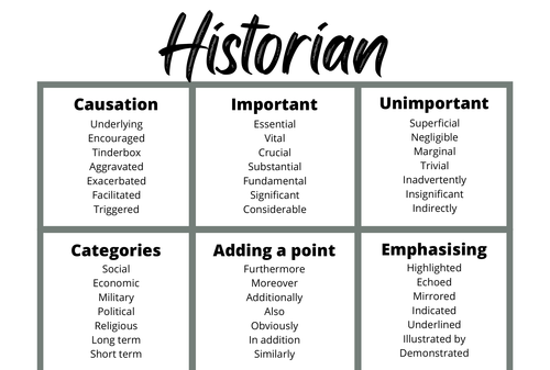 Write like a Historian