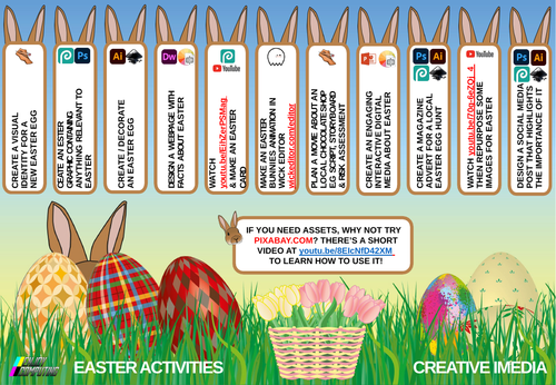 Easter Activities for Creative iMedia J834