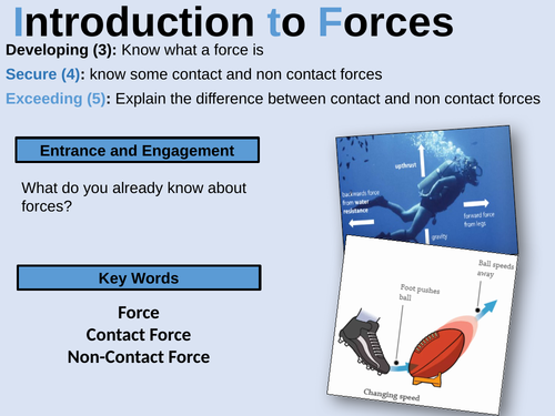 P1.1 Introduction to Forces Yr7