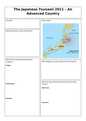 KS3 Geography - Tsunami Case Study - Japan, 2011