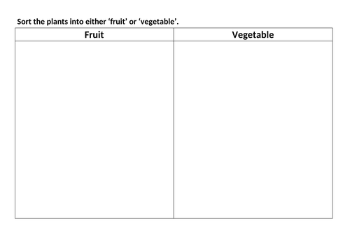KS1 Science fruit and vegetable plants