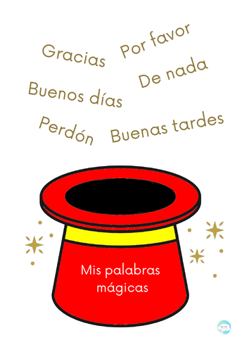 Mis Palabras Mágicas – Spanish Key Vocabulary Poster
