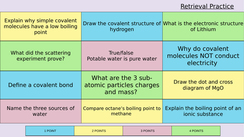 Metallic bonding  and Alloys - FULLY RESOURCED LESSON