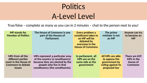 An Introduction to A Level Politics