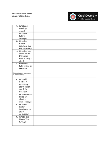 Nature of God- Ks3