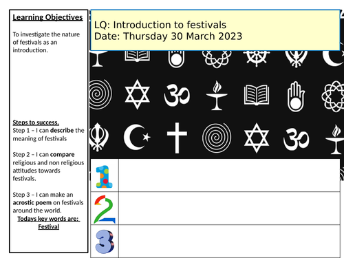 Religion and festivals