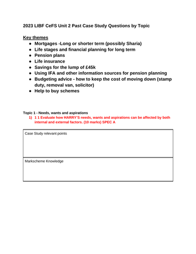 2023 LIBF CeFS U2 CaseStudy PRACTICE essay