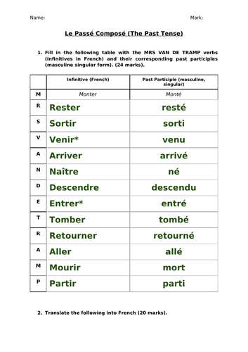 Past Perfect Tense Test