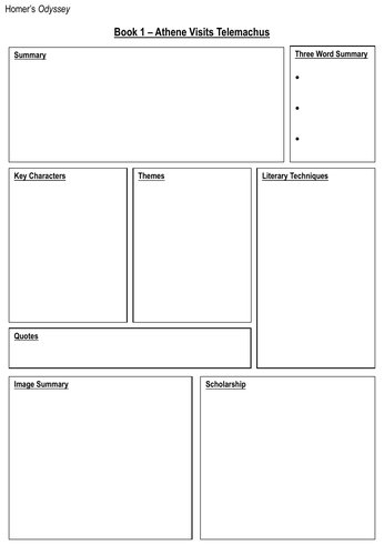 Homer's Odyssey - Revision Summary Sheets A-level / AS Classical Civilisation