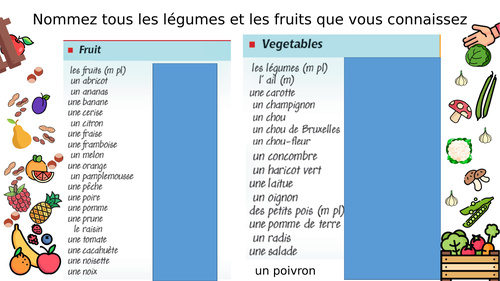 French Healthy Living (2 lessons)