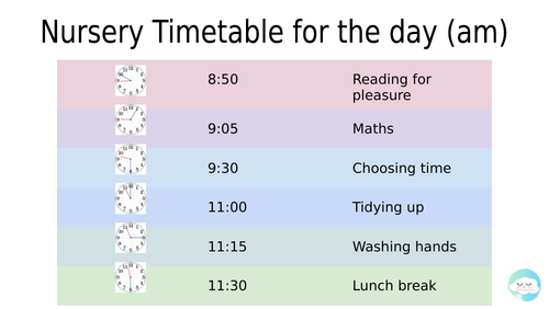 Timetable for the Day – Editable Daily Schedule Template