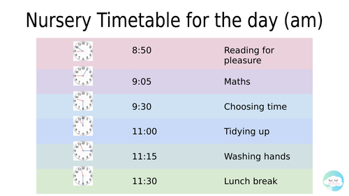 Timetable for the day