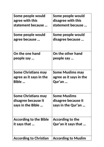 Key fob sentence starter writing aid for RS pupils | Teaching Resources