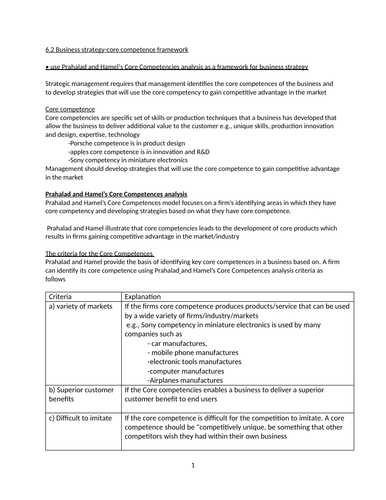 6.2 Business strategy-core competence framework