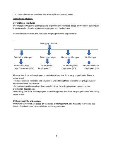 7.1.2 Types of structure: functional, hierarchical  matrix