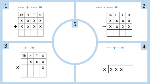 Four Operations
